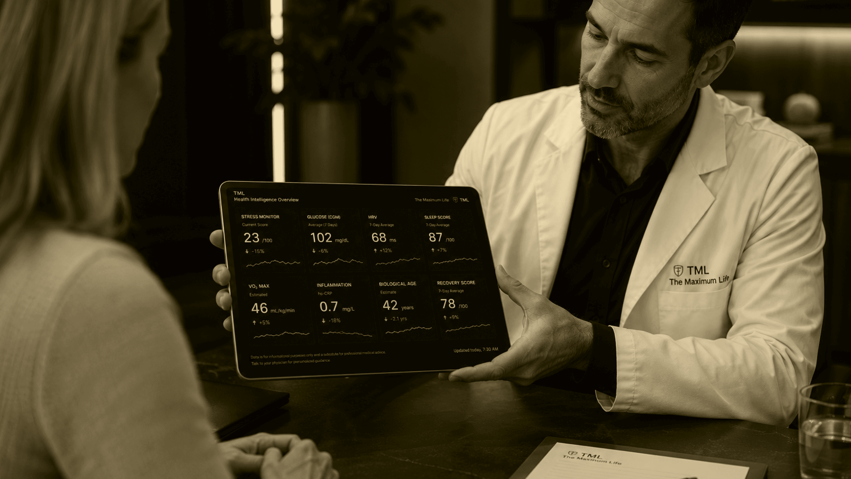 Physician showing a member a TML health intelligence dashboard with trends for stress, glucose, sleep, fitness, inflammation, biological age, and recovery